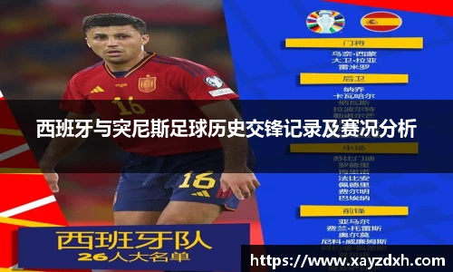 西班牙与突尼斯足球历史交锋记录及赛况分析